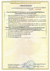 Сертификаты ТР ТС